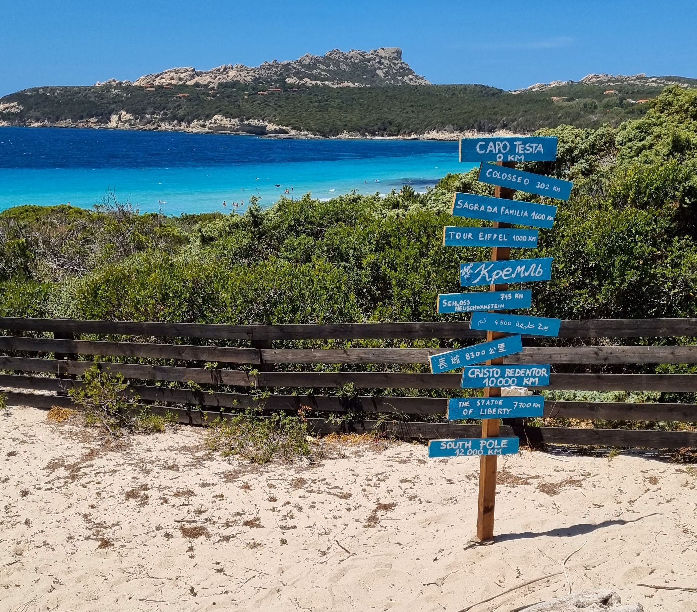 Sardinia Sign Post
